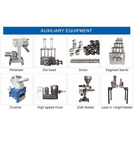 Extruder accessories